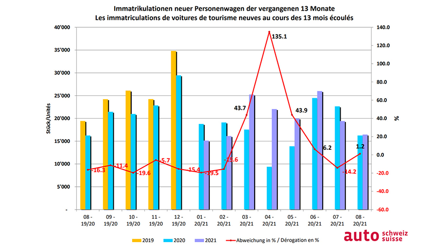 grafik_zahlen_artikel_1.jpg