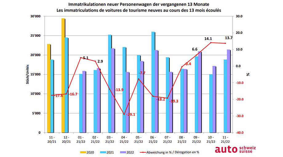 artikel-zahlen_grafik.jpg