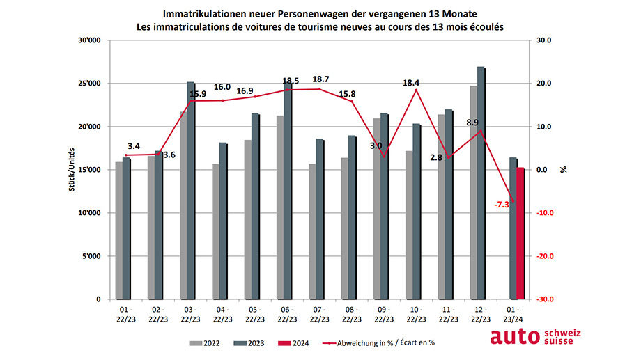 artikel_grafik.jpg